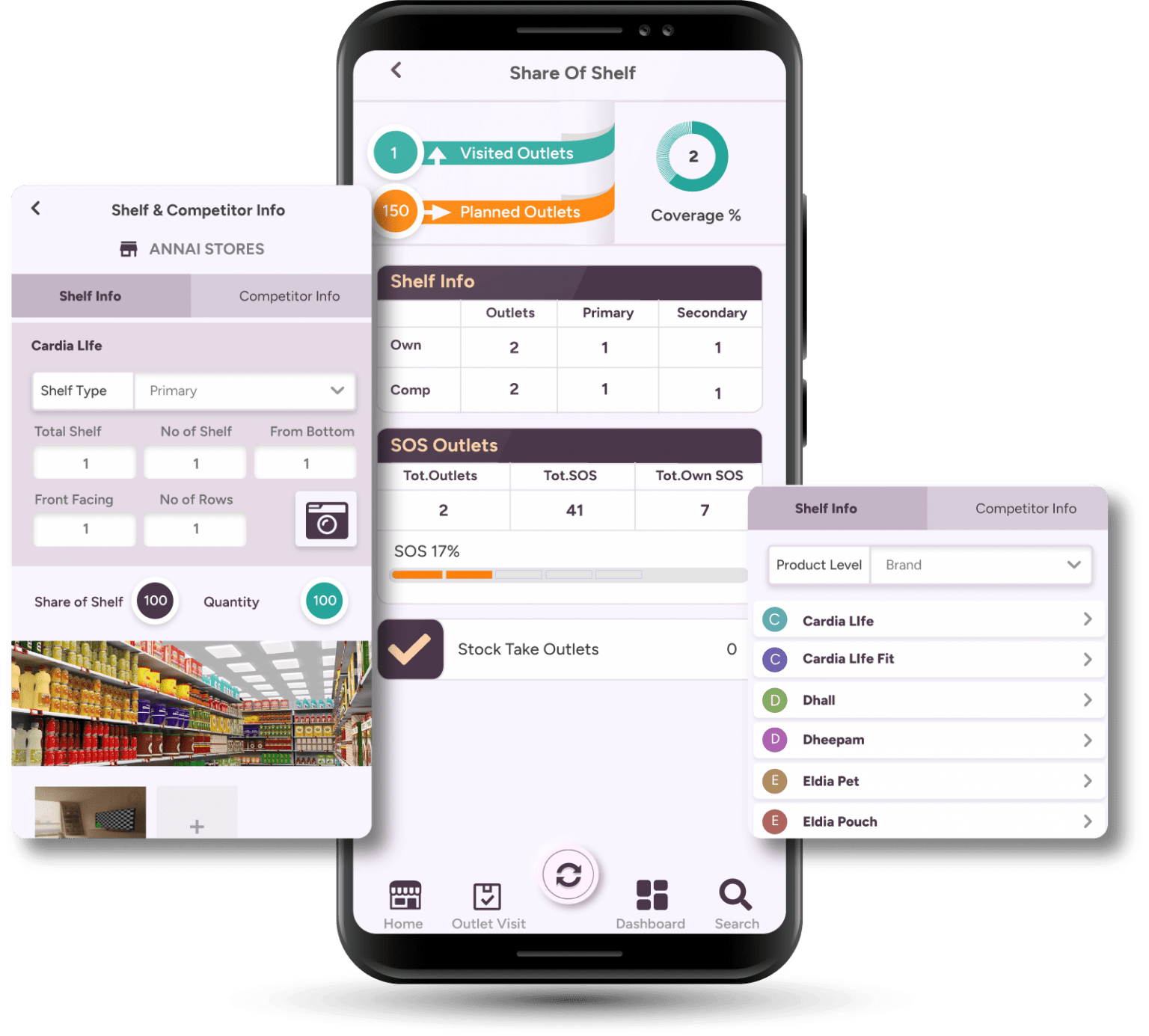 screenshot of Botree SFA